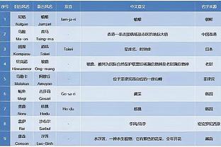 必威体育betway怎么样截图2