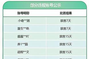 似曾相识？晚邮报：意足协主席涉嫌挪用公款和洗钱罪，接受调查